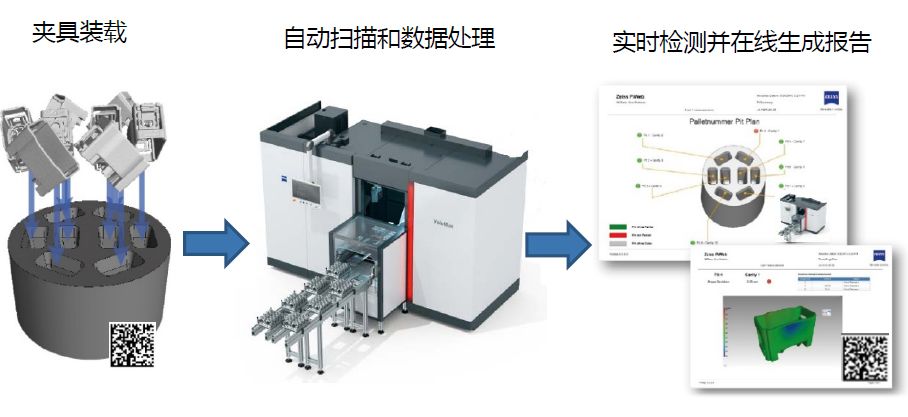 漯河漯河蔡司漯河工业CT